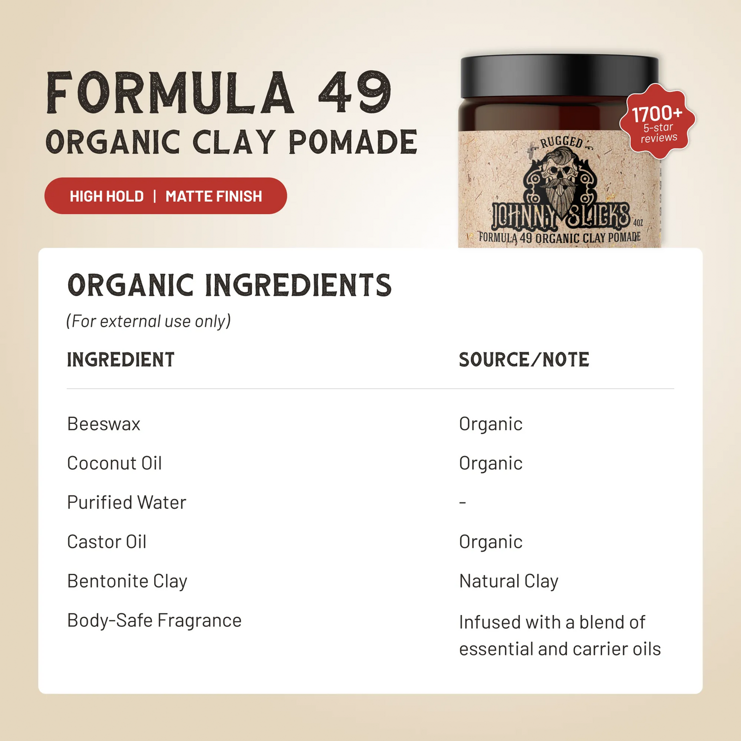 Formula 49 Hair Growth Shampoo front bottle