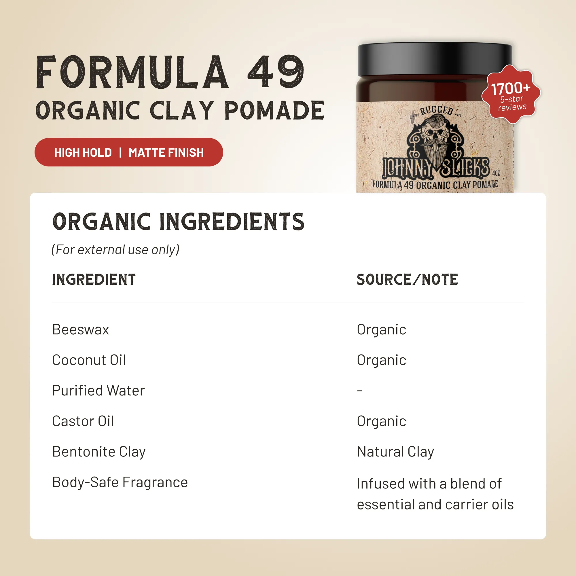 Formula 49 Hair Growth Shampoo front bottle