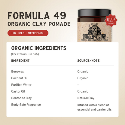 Formula 49 Hair Growth Shampoo front bottle