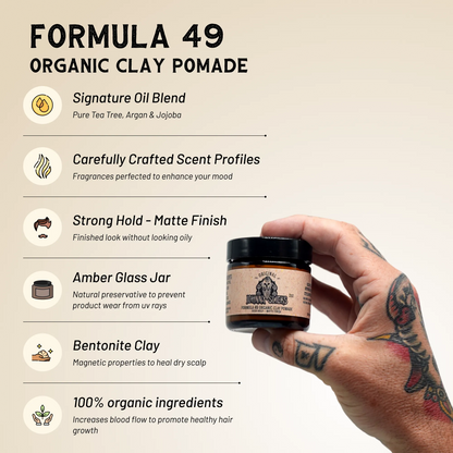Formula 49 Hair Growth Shampoo front bottle