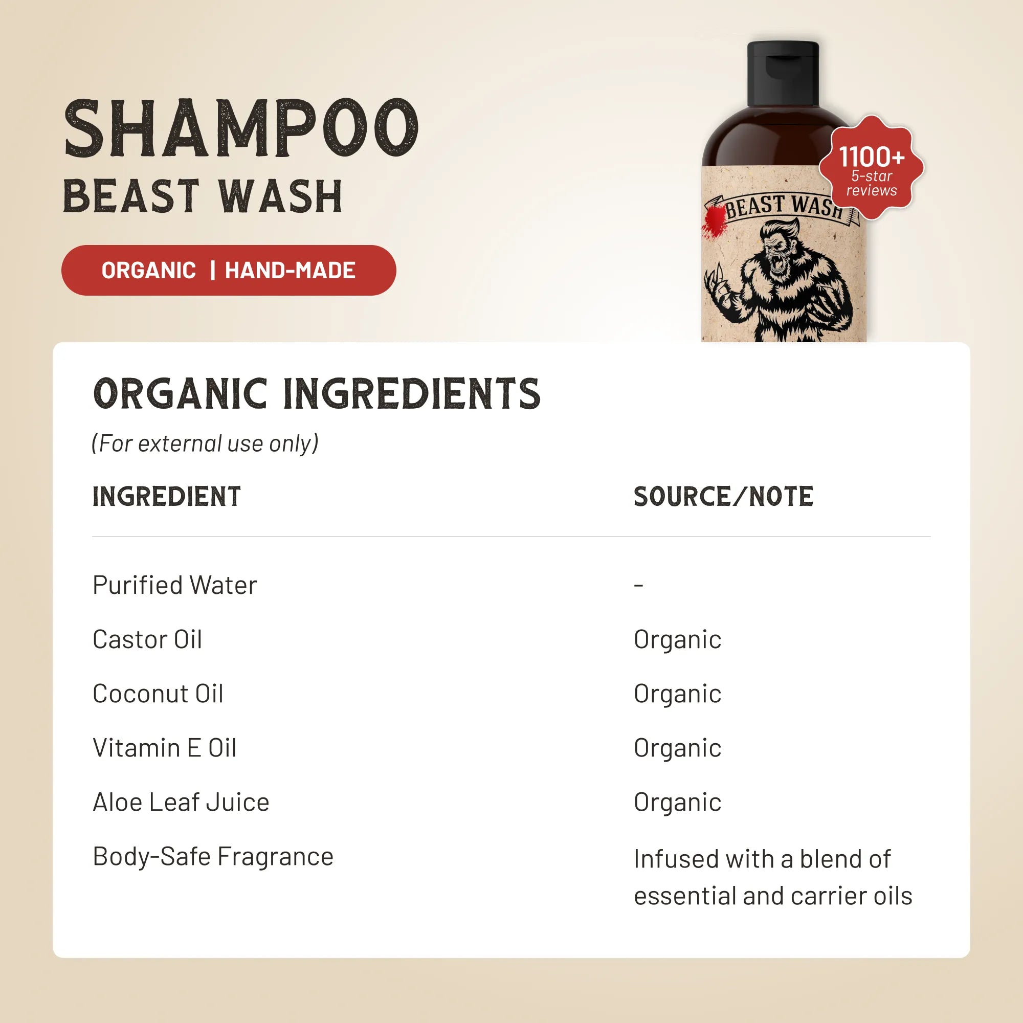 Beast Wash Original Shampoo UK