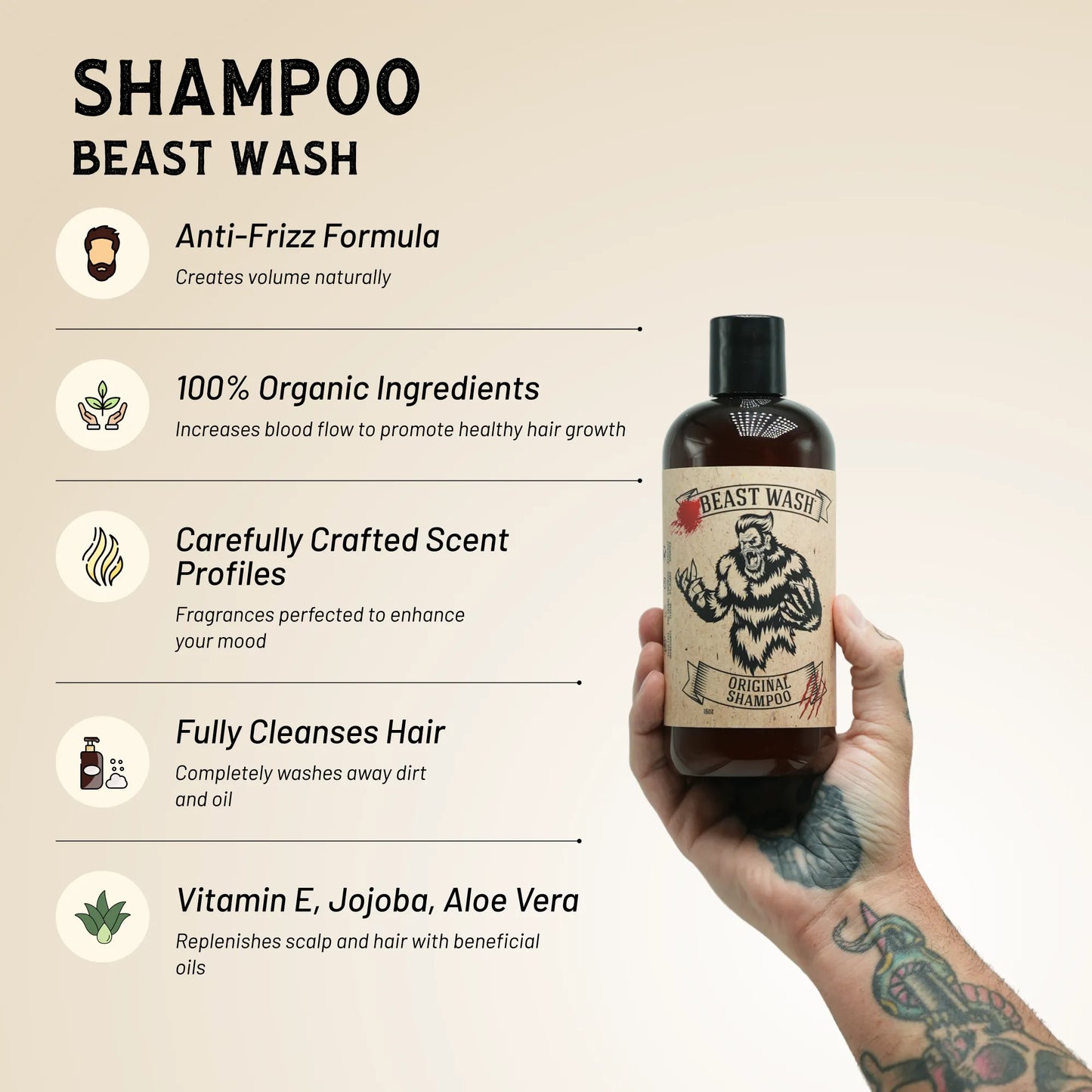 Beast Wash Original Shampoo